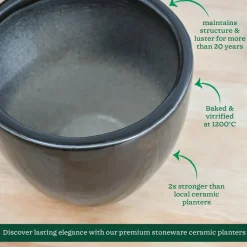 Echoing Eternity Ceramic Planter