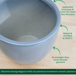Echoing Eternity Ceramic Planter