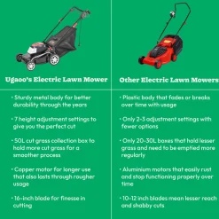 Electric Lawn Mower 1600 Watt (Steel Body)