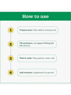 Garden Soil Mix